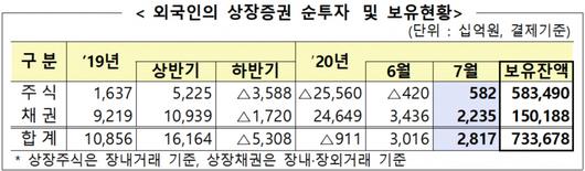 헤럴드경제