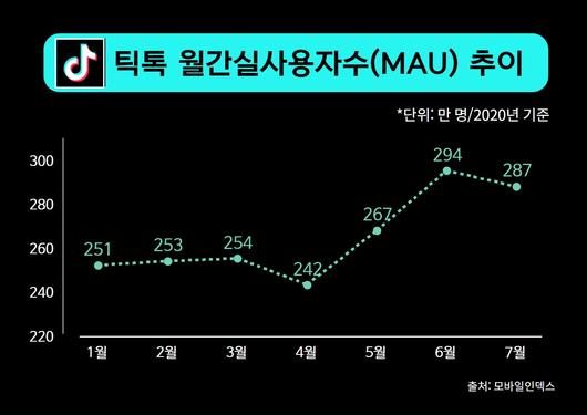 헤럴드경제