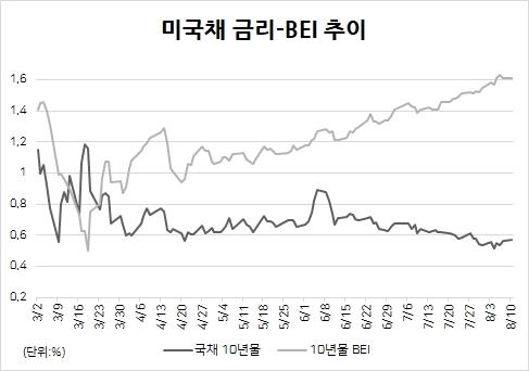 헤럴드경제