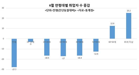 헤럴드경제