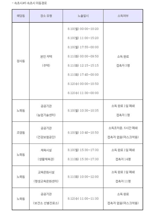 헤럴드경제