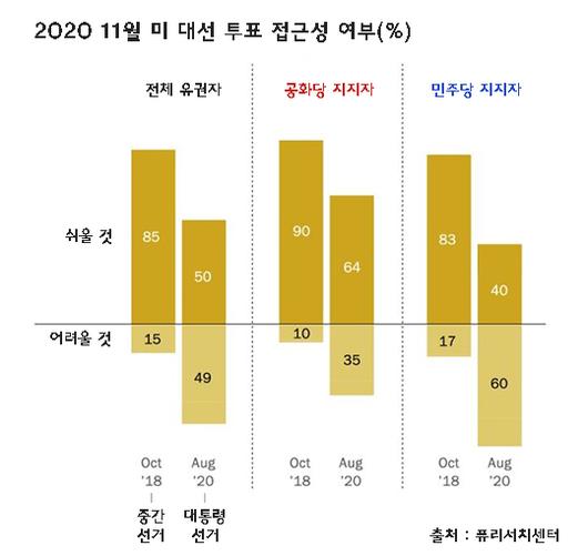 헤럴드경제