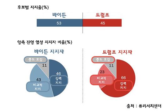 헤럴드경제