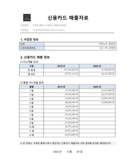 헤럴드경제