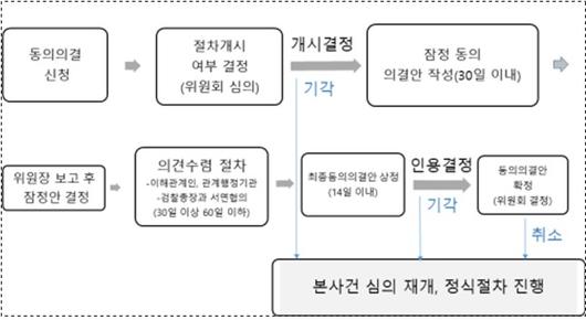 헤럴드경제