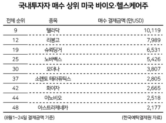 헤럴드경제