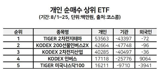 헤럴드경제