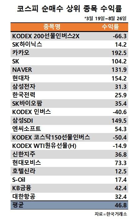 헤럴드경제