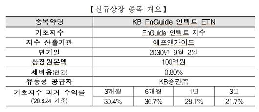 헤럴드경제