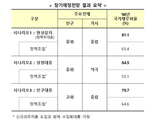 헤럴드경제