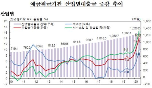 헤럴드경제