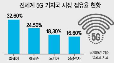 헤럴드경제