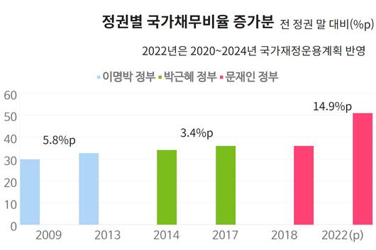 헤럴드경제