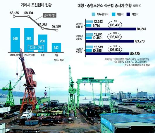 헤럴드경제