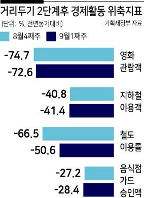 헤럴드경제