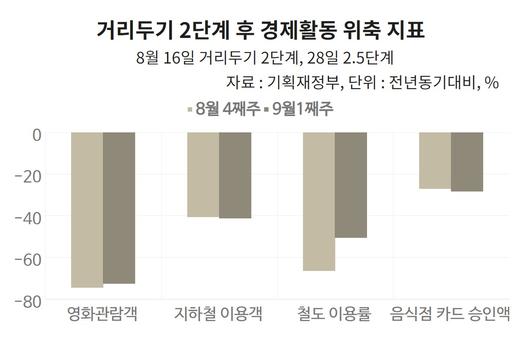 헤럴드경제