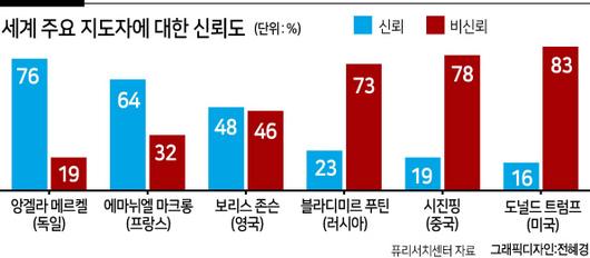 헤럴드경제