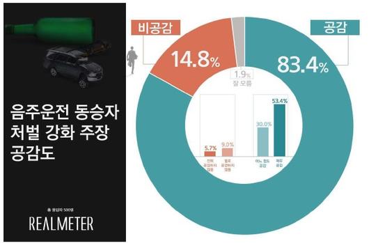 헤럴드경제