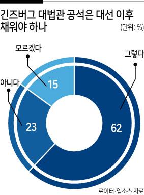 헤럴드경제