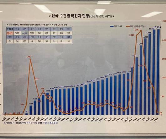 헤럴드경제