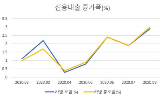 헤럴드경제