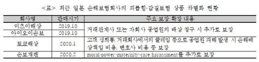 헤럴드경제