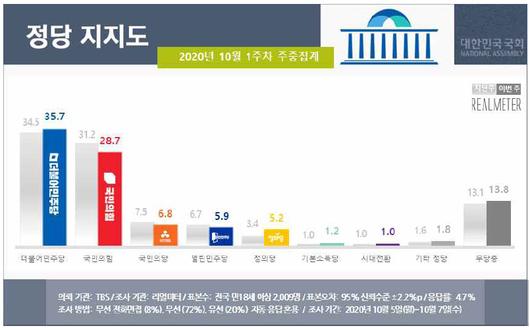 헤럴드경제