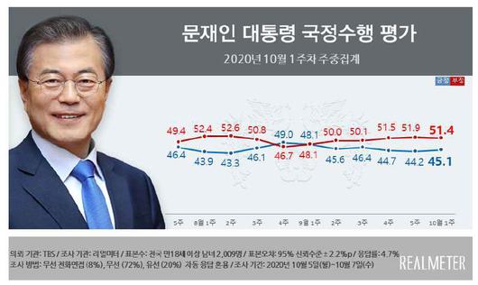 헤럴드경제