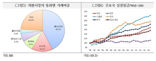 헤럴드경제