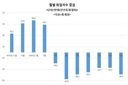 헤럴드경제