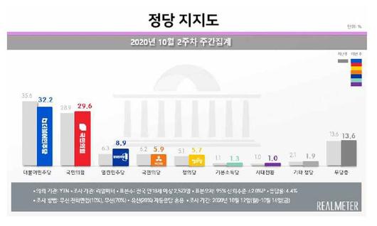 헤럴드경제