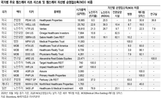 헤럴드경제