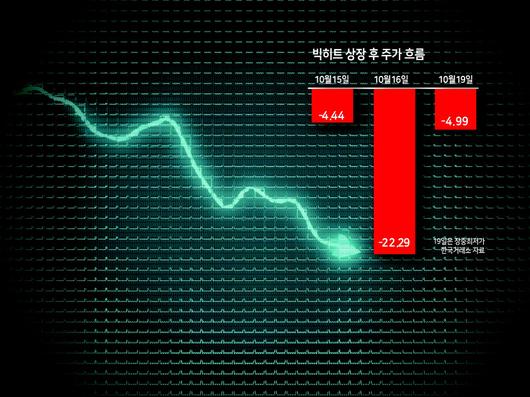 헤럴드경제