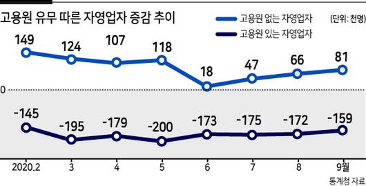 헤럴드경제