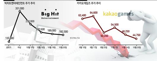 헤럴드경제