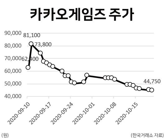 헤럴드경제