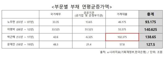 헤럴드경제