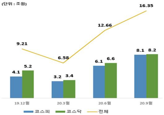 헤럴드경제