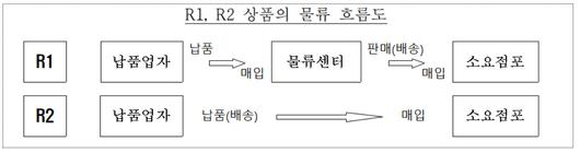 헤럴드경제