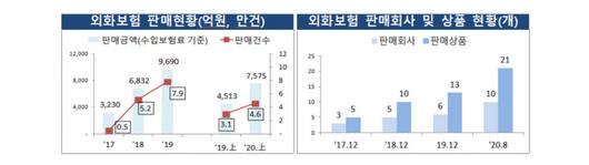 헤럴드경제