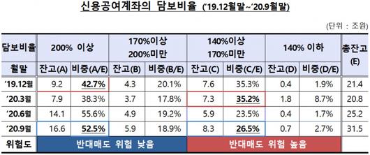 헤럴드경제