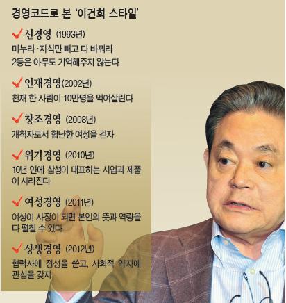 헤럴드경제