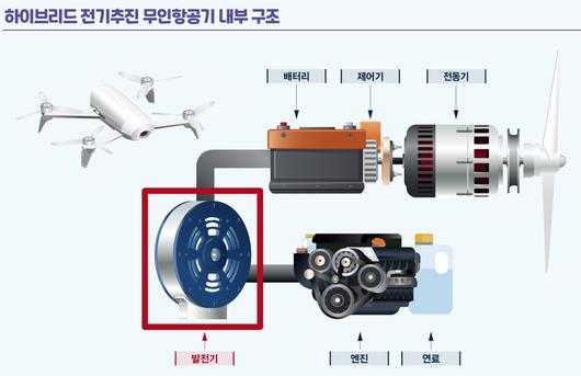 헤럴드경제