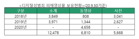 헤럴드경제