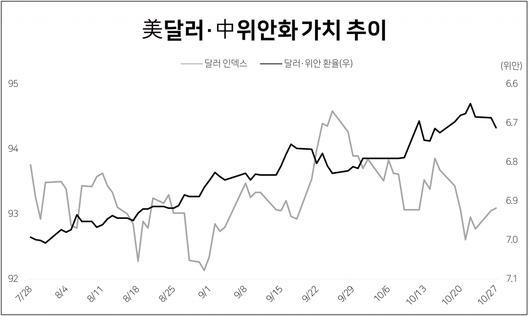 헤럴드경제