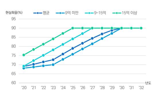 헤럴드경제