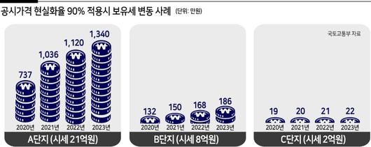 헤럴드경제