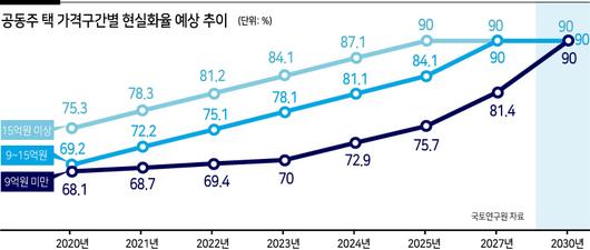 헤럴드경제