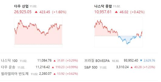 헤럴드경제