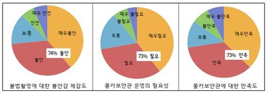 헤럴드경제